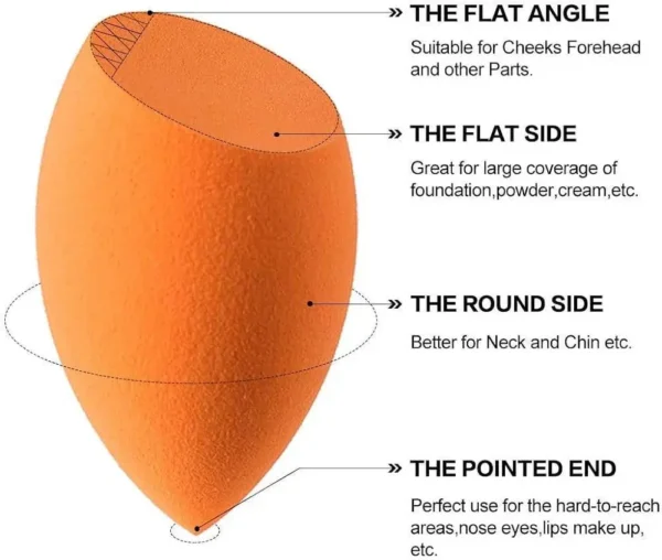 Beauty Blenders, Pack Of 5 - Image 3